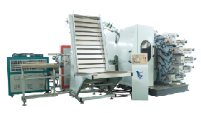 The advantages of constant temperature offset printing press